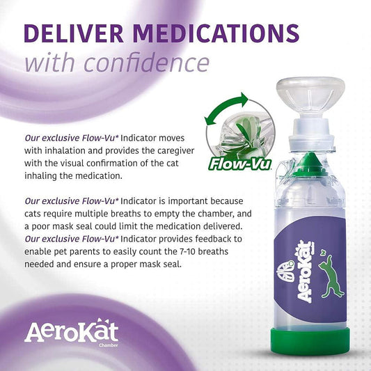 Cat Asthma Aerosol Chamber – Easy to Use Inhaler Spacer – Asthma Relief for Cats – Asthma Spacer Compatible with Metered Dose Inhalers (MDI) for Allergies & Cat Wheezing – Fits All Breeds