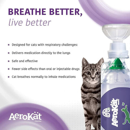 Cat Asthma Aerosol Chamber – Easy to Use Inhaler Spacer – Asthma Relief for Cats – Asthma Spacer Compatible with Metered Dose Inhalers (MDI) for Allergies & Cat Wheezing – Fits All Breeds
