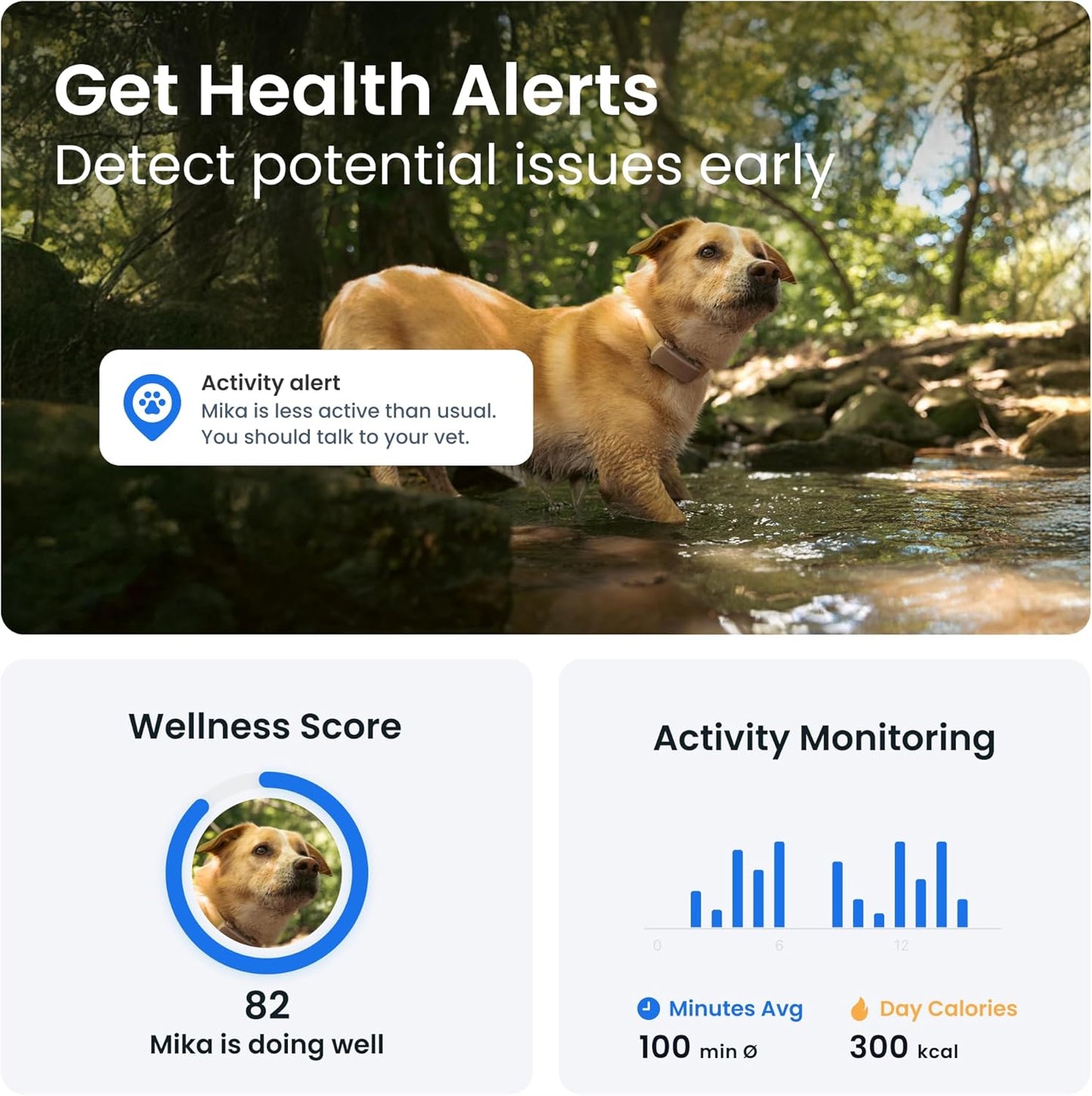 Tractive GPS Dog Tracker | 2025 Edition | Market Leader | Real-time Location Tracking | Escape Alerts | Activity Monitoring | Health Alerts | Bark Monitoring (Brown)