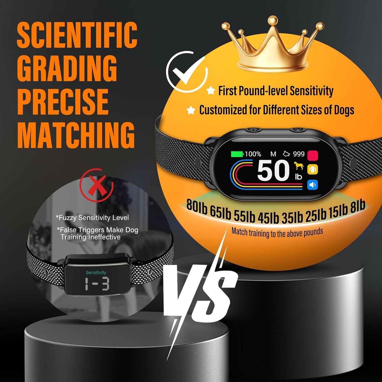 Smart Dog Bark Collar for Small Medium Large Dogs, Bark Collar for Small Dogs 5-15lbs, Anti Barking Collar for Medium Large Dog 25-100lbs, with 4 Training Modes, More 8 Sensitivity Levels, Black