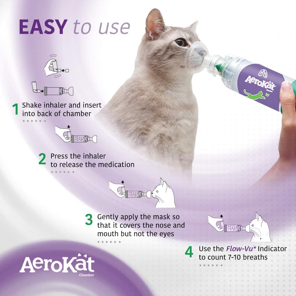 Cat Asthma Aerosol Chamber – Easy to Use Inhaler Spacer – Asthma Relief for Cats – Asthma Spacer Compatible with Metered Dose Inhalers (MDI) for Allergies & Cat Wheezing – Fits All Breeds